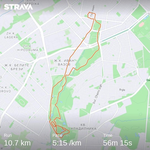 South Parks loop Strava map