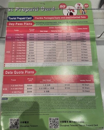 Chunghwa tourist SIM prices